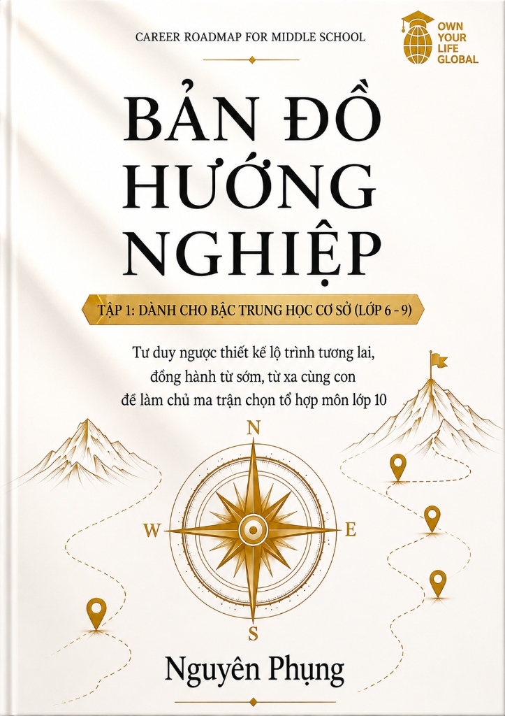 Sách Bản Đồ Hướng Nghiệp - Tập 1